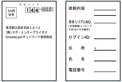 ����ϥ����ν�������ץ�